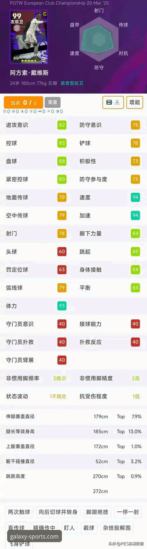 世界杯历史性进球分析：亚马尔纪录在星空体育赛事直播中全解析使用教程