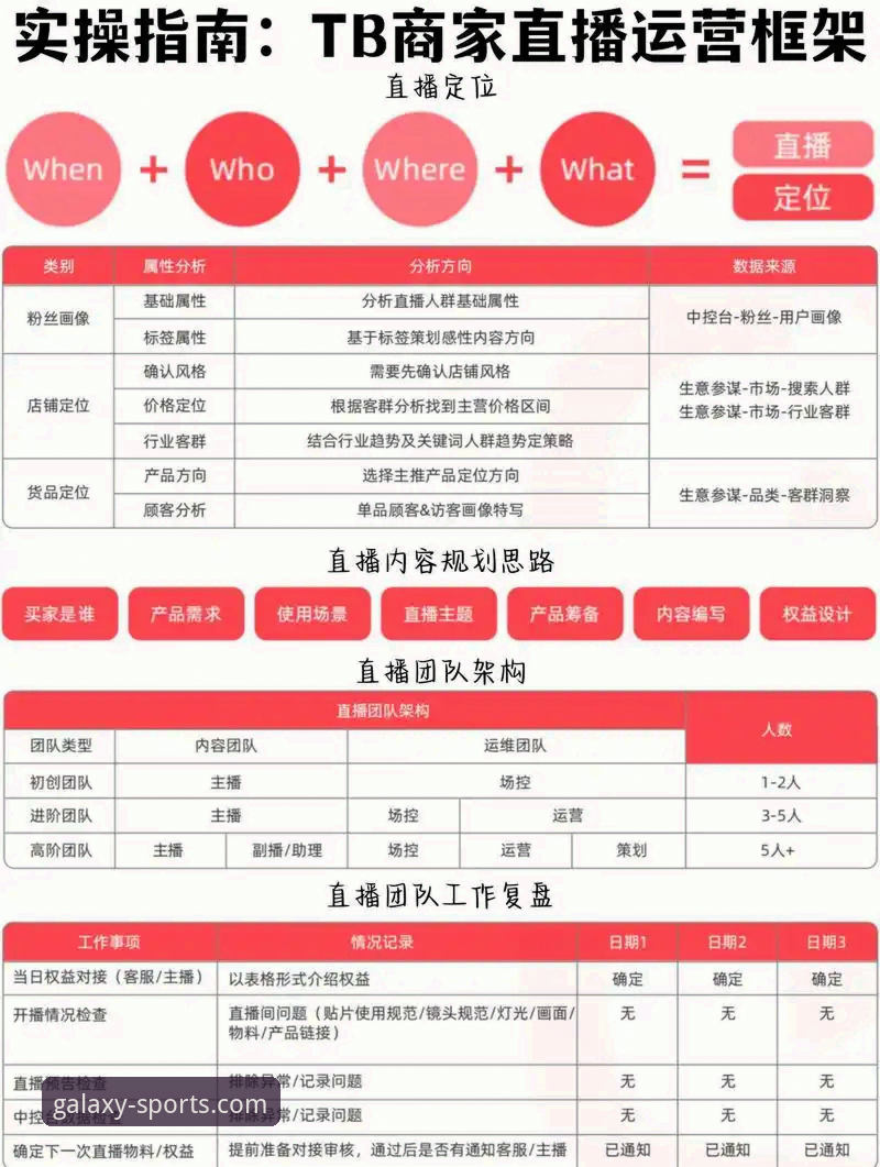 星空体育App攻略 星空体育App使用攻略:5个关键功能助你掌握赛事直播全流程